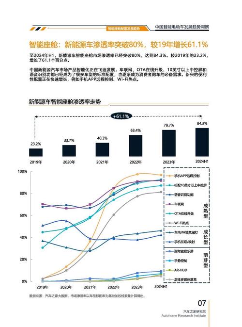 深圳237起亚对未来市场的预测，名爵汽车品牌文化的传播
